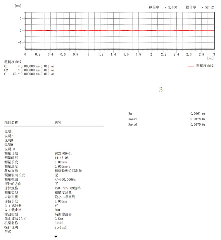 粗糙度檢測數(shù)據(jù).jpg